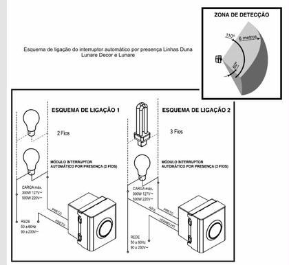 sensor de presença esquema