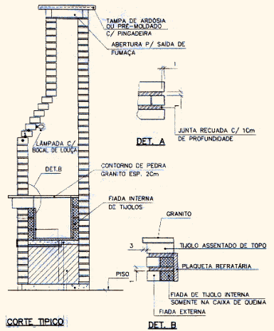 churrasqueira-desenho-3