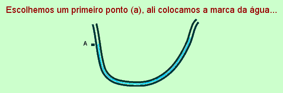 nivelando tubo1