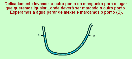 nivelando tubo2