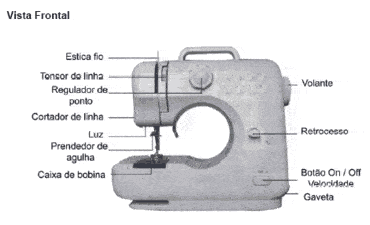 maquina de costura descrição