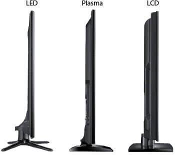 Como Escolher sua TV 1 tvs